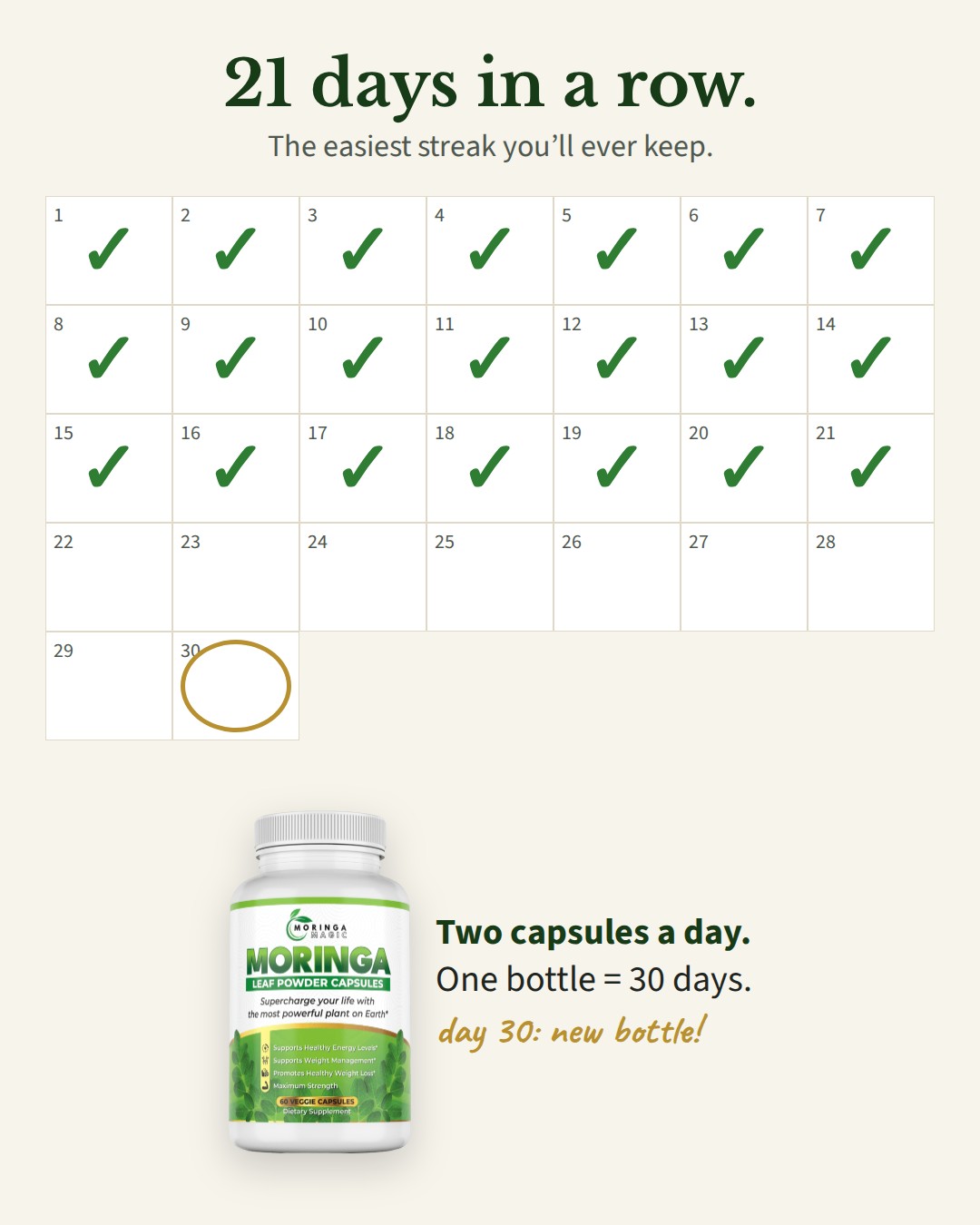 21 days in a row ad, Feed 1080×1350