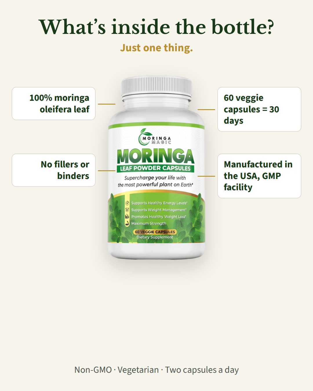 What’s inside ad, Feed 1080×1350
