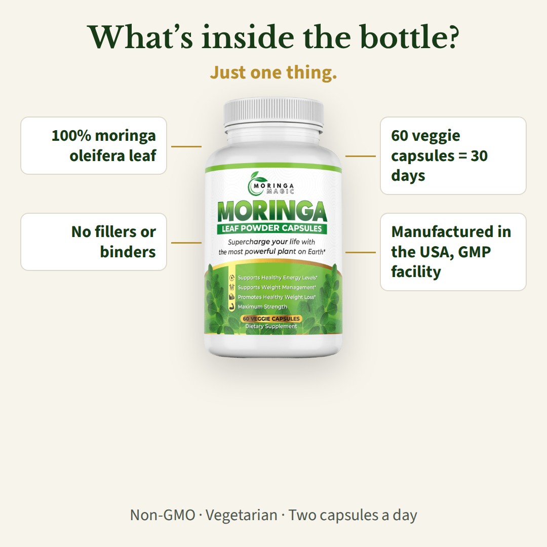 What’s inside ad, Square 1080×1080